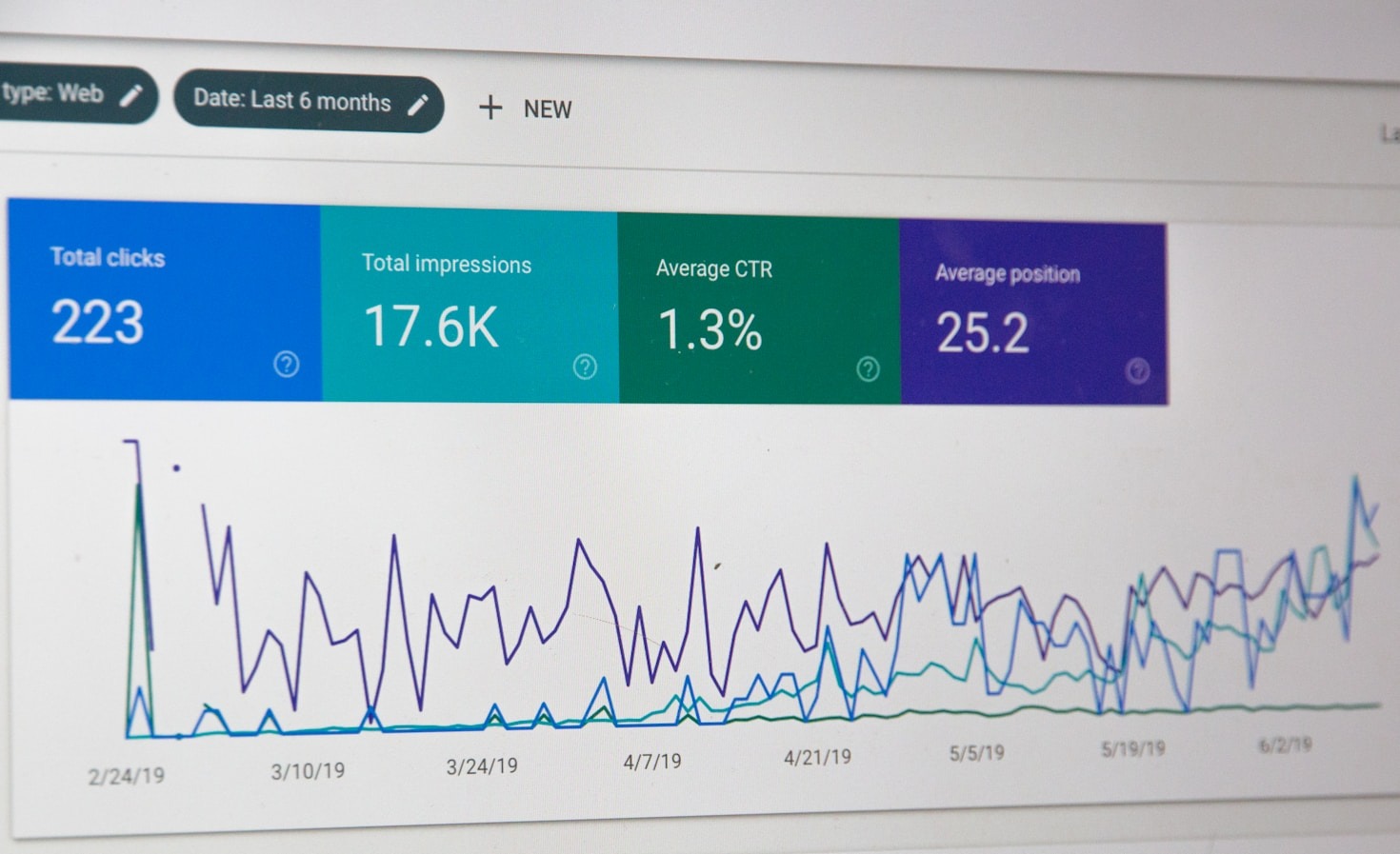 Boas práticas para campanhas de e-mail marketing